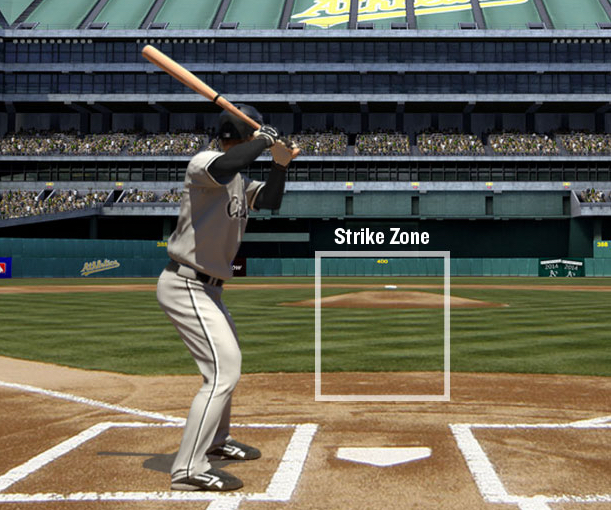 Strike Zone au baseball
